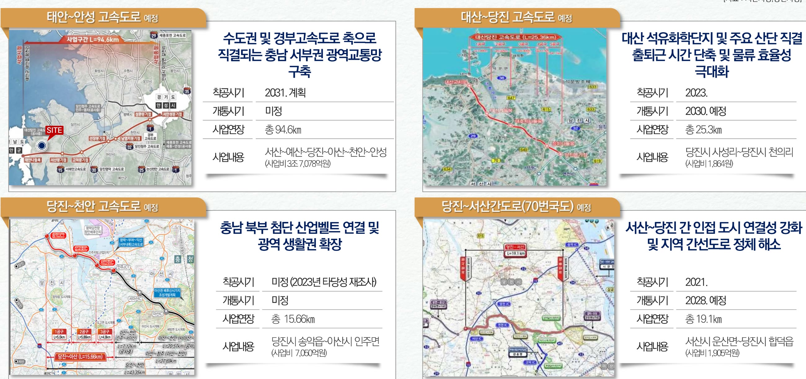 FAST TRAFFIC 이미지컷